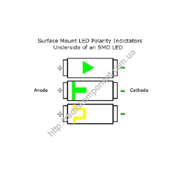 Светодиод SMD 1206 желтый 586-588nm
